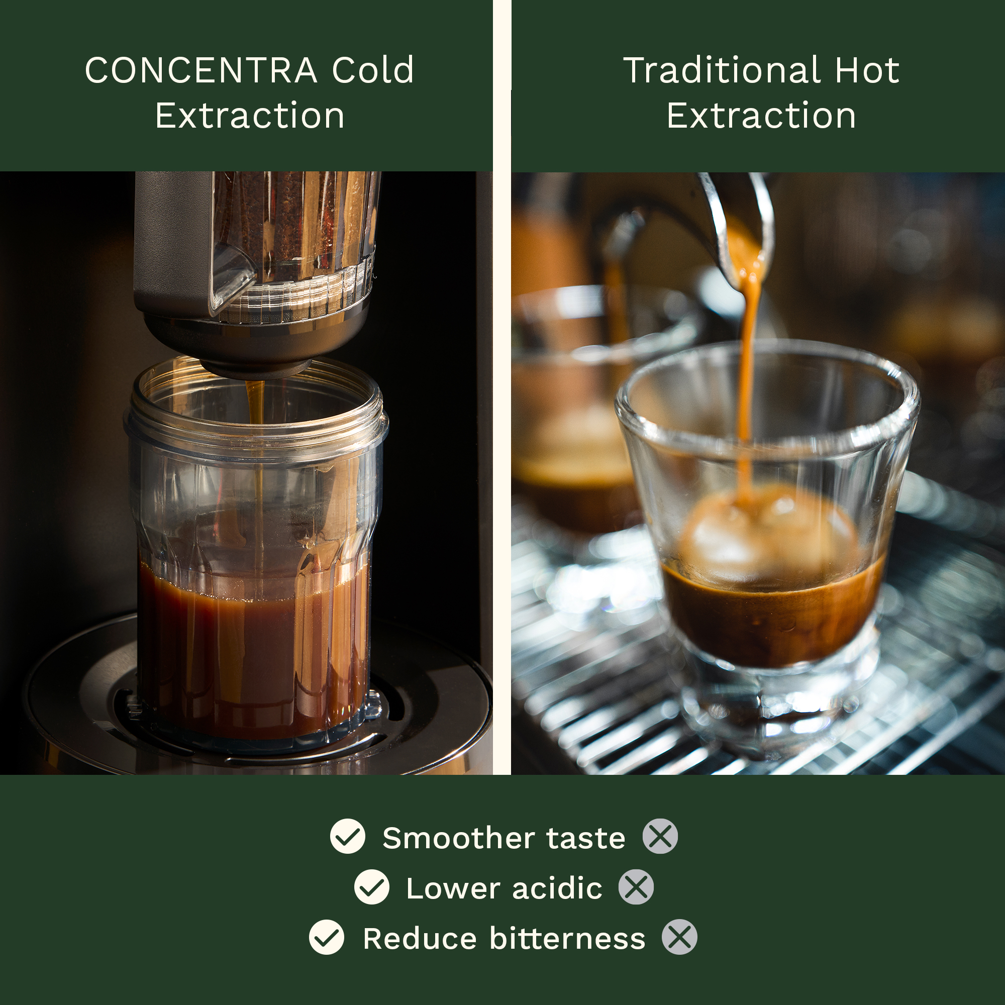 <strong>Pre-order only - Expected in Mid-October</strong> CONCENTRA Coffee Concentrate & Cold Brew Maker CC1U - Image 3